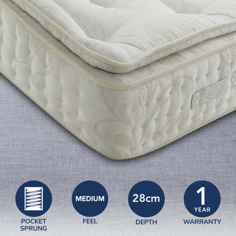 Signature Pillow Top 2000 Mattress