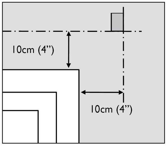 Suggested Minimum Fixing Distances