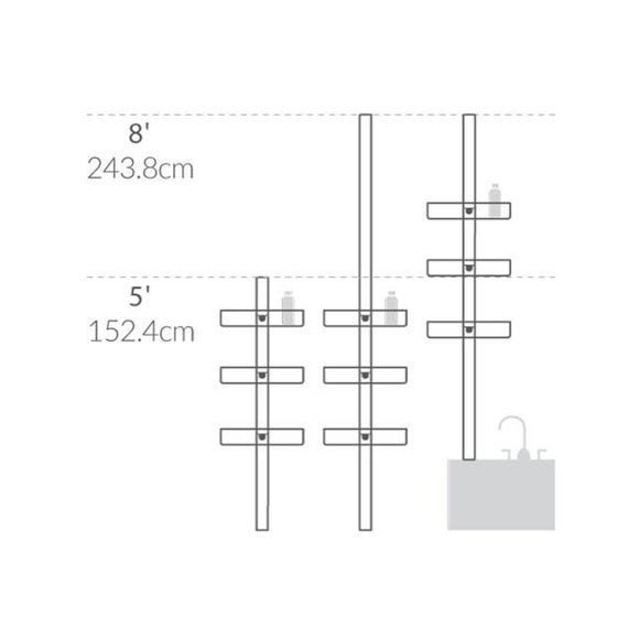 Carousel navigation image position 7 of 7