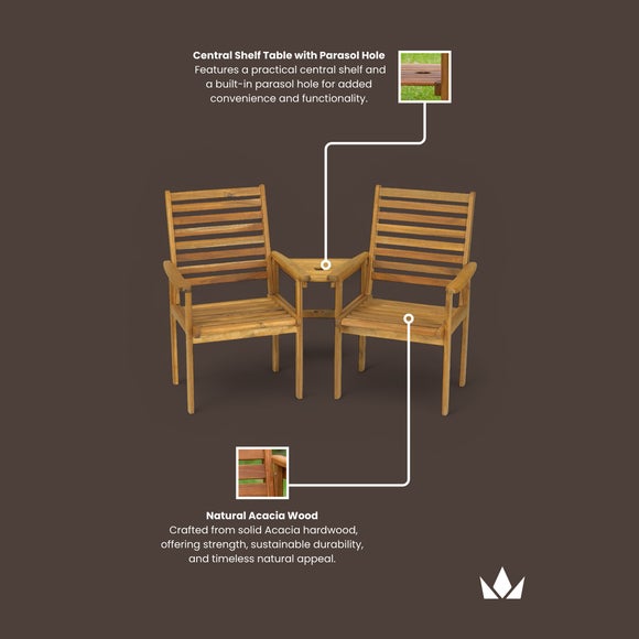 Carousel navigation image position 6 of 6