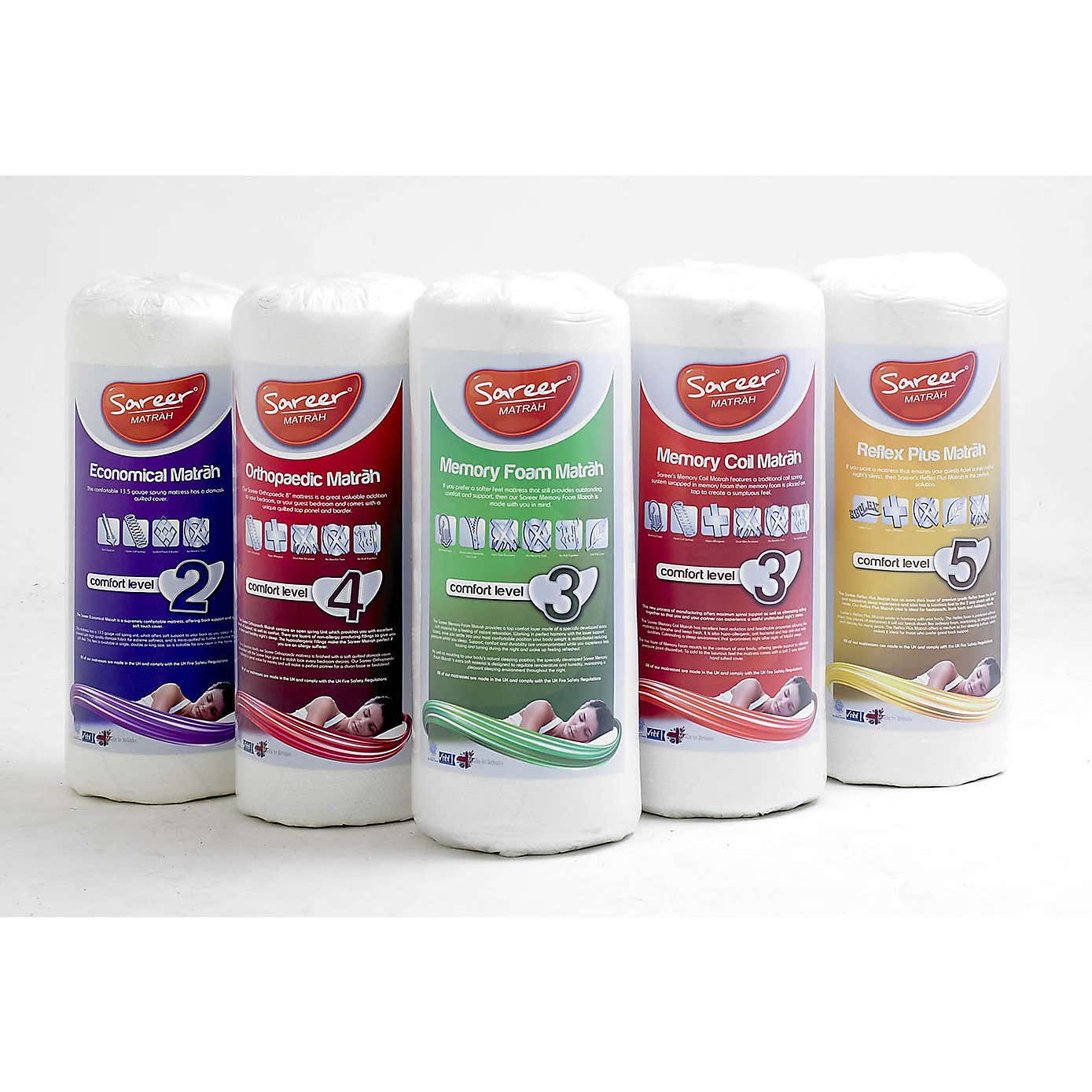 Carousel zoom image position 6 of 7