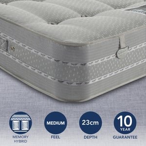 Pocketo Medium Firm 1500 Reflex Plus Hybrid Mattress