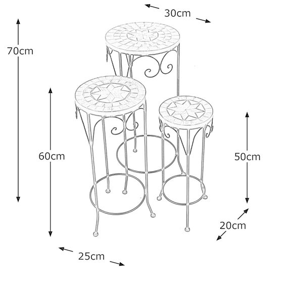 Carousel navigation image position 3 of 5