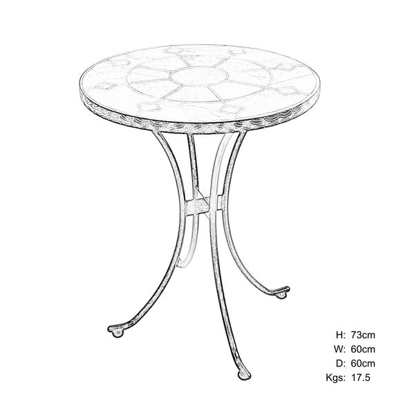 Carousel navigation image position 5 of 15
