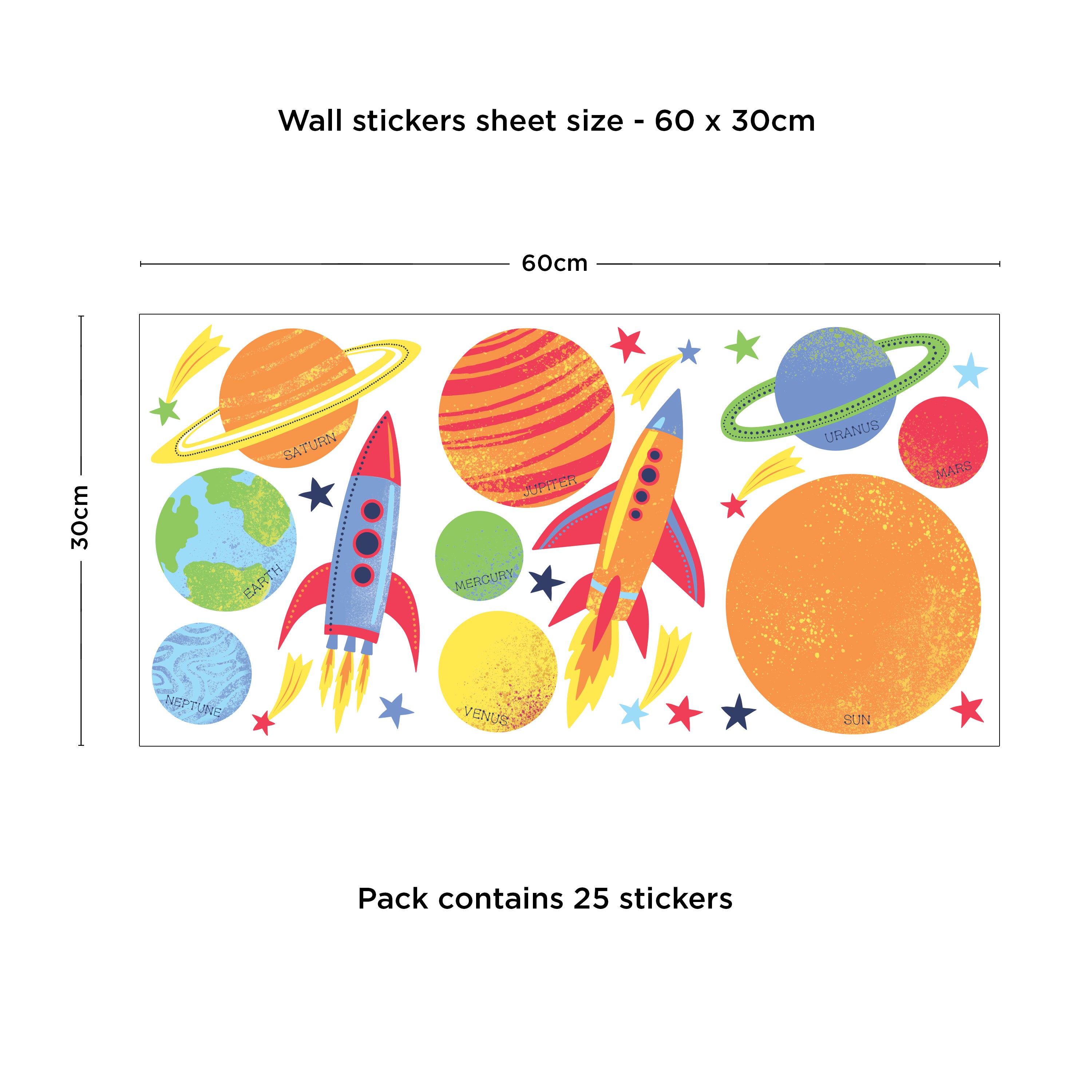 Carousel navigation image position 3 of 3