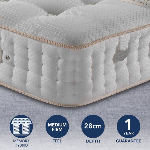 Dunelm