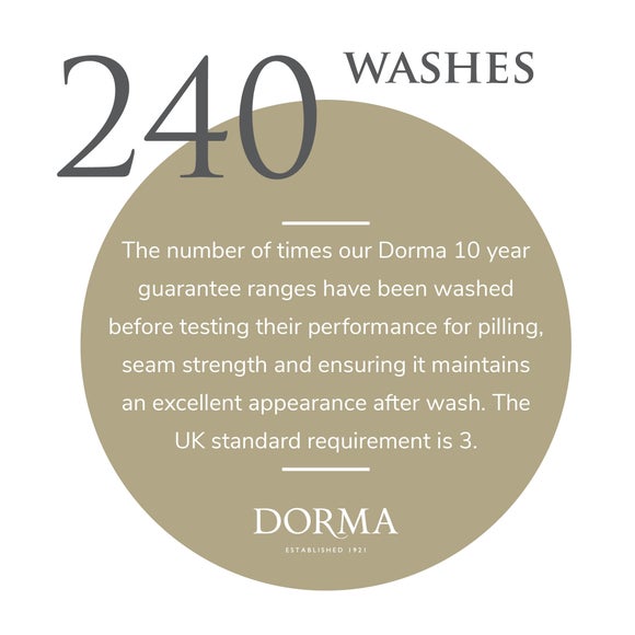 Dorma 300 Thread Count 100 Cotton Sateen Plain Fitted Sheet Dunelm