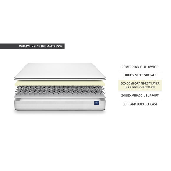 Carousel navigation image position 5 of 9