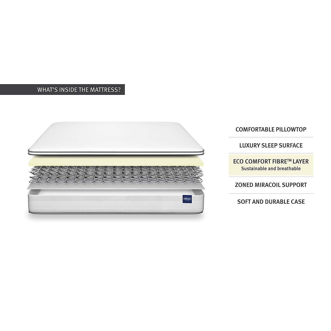 Carousel zoom image position 5 of 8