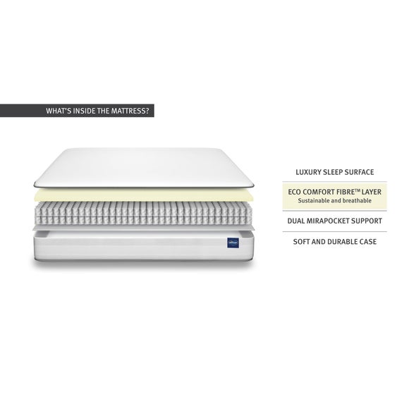 Carousel navigation image position 10 of 10