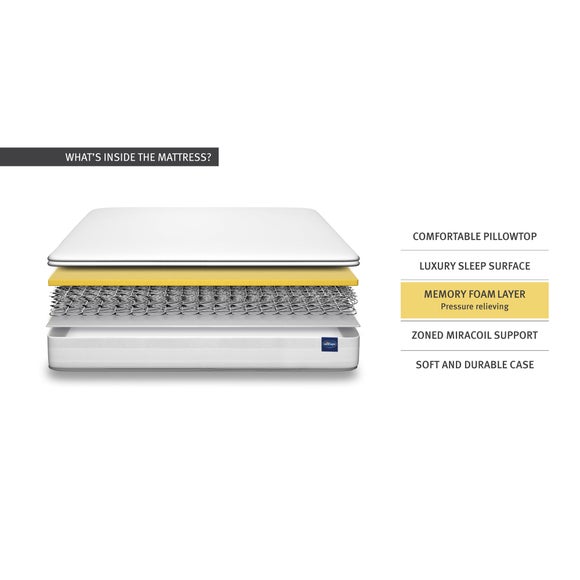 Carousel navigation image position 5 of 9