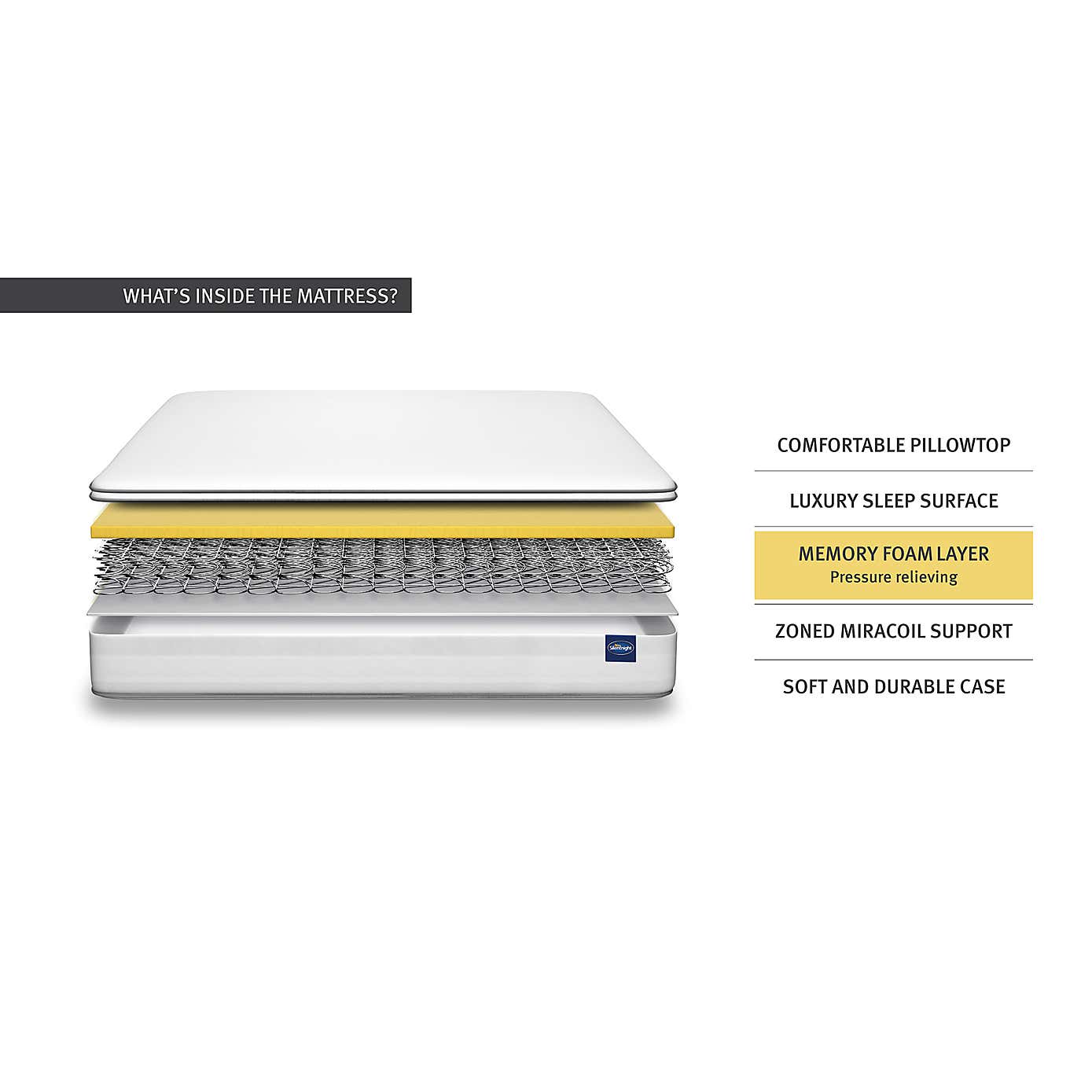 Carousel zoom image position 5 of 7