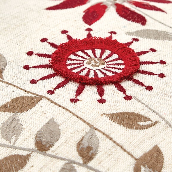 Carousel navigation image position 2 of 6