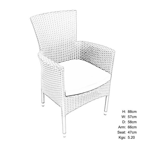 Carousel navigation image position 9 of 9