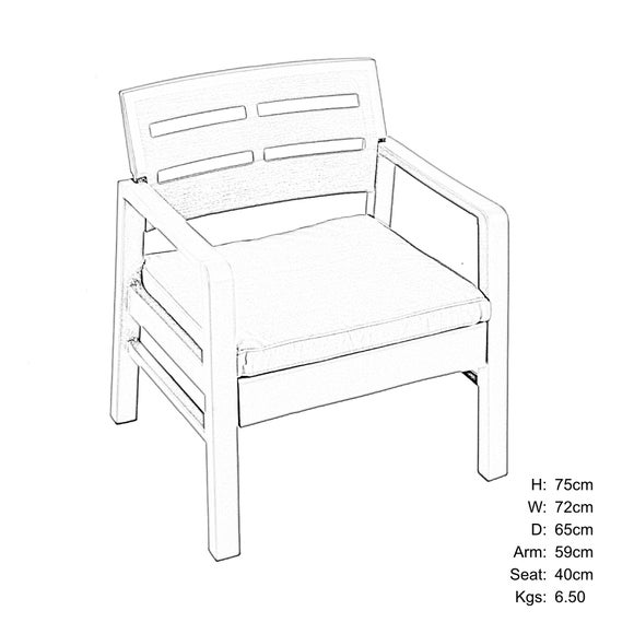 Carousel navigation image position 5 of 11