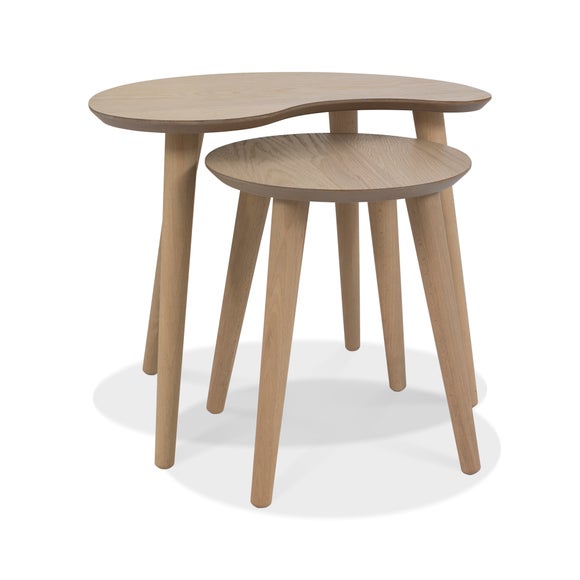  Dunelm