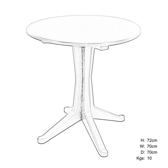 Carousel navigation image position 3 of 7