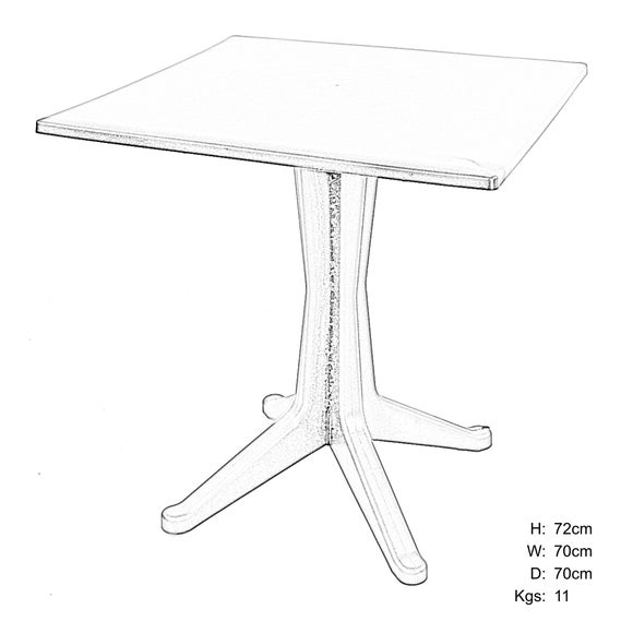 Carousel navigation image position 3 of 7