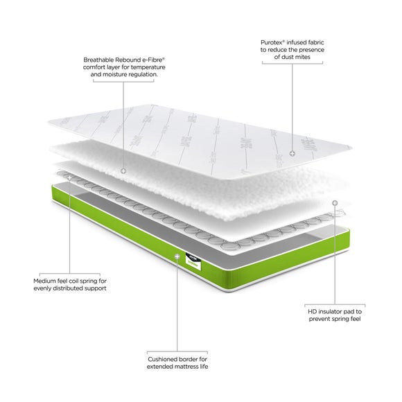 Carousel navigation image position 5 of 8