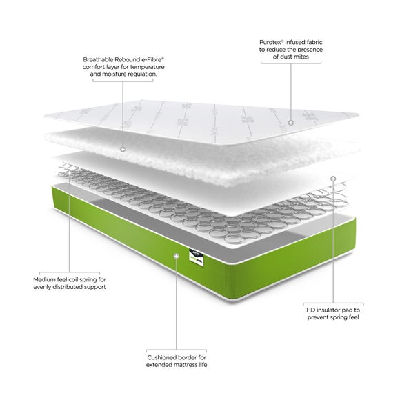 Carousel navigation image position 5 of 8