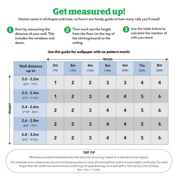 Carousel navigation image position 6 of 7
