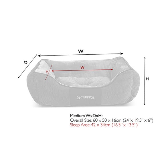 Carousel navigation image position 5 of 5
