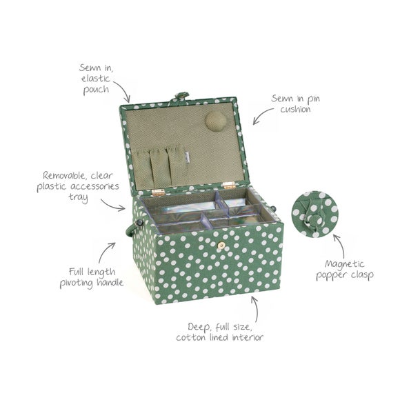 Carousel navigation image position 5 of 5