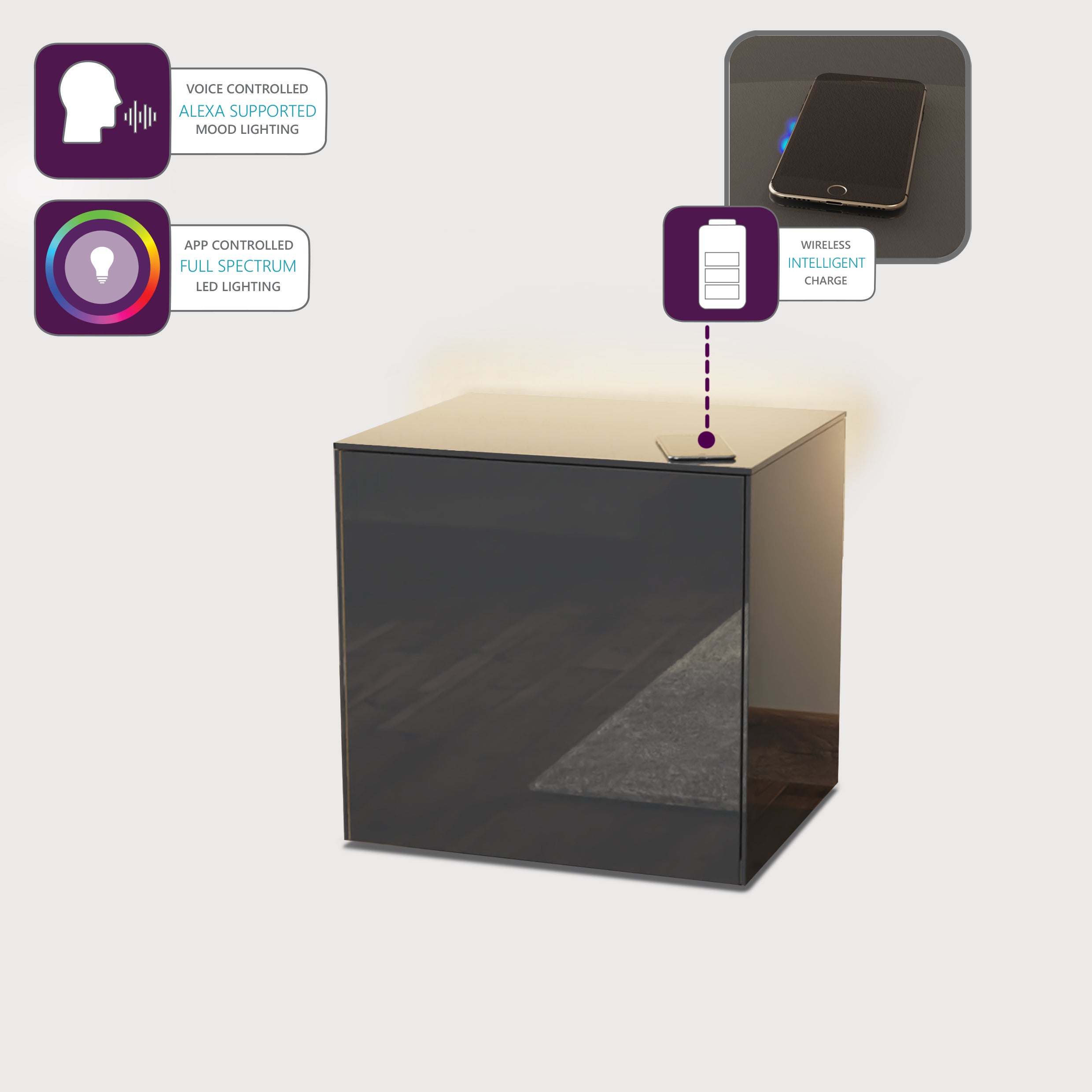 Carousel navigation image position 3 of 5