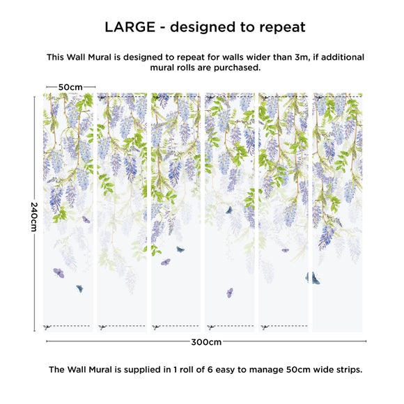 Carousel navigation image position 4 of 5