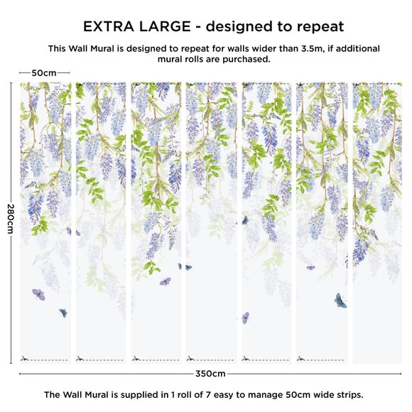Carousel navigation image position 4 of 5