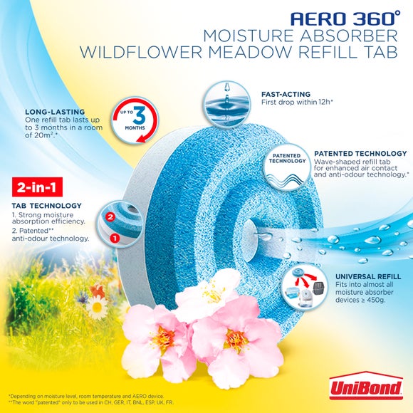 Pattex 9H AHAWM Wildflower Meadow, riducono l'umidit e i Cattivi
