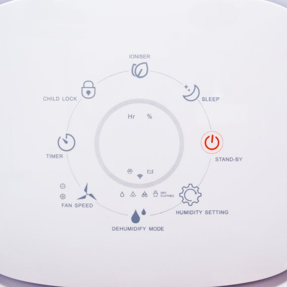 Carousel navigation image position 7 of 7