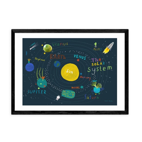 Photo 2 of East End Prints Placemat Space Print Photo 2 of East End Prints Placemat Space Print