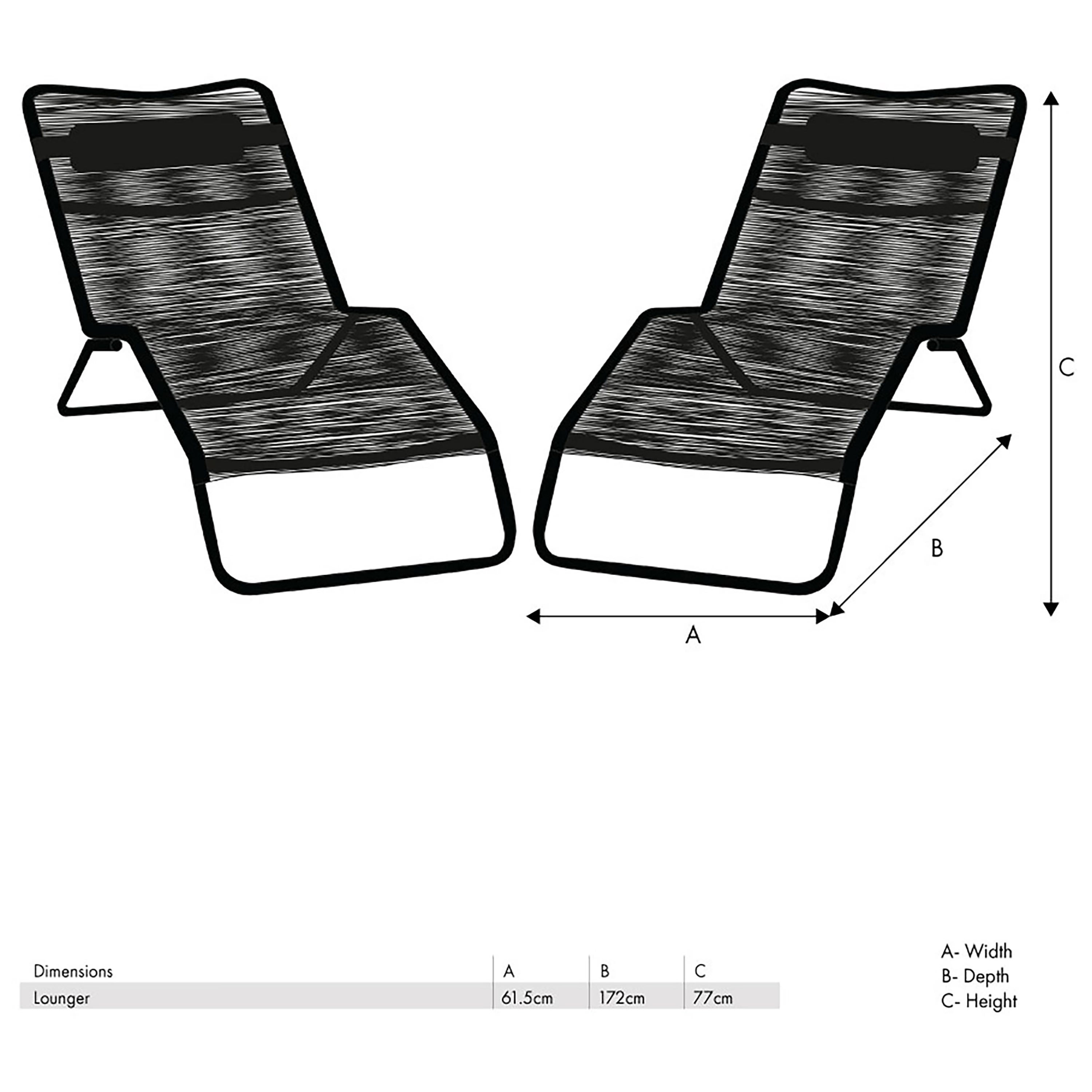 Carousel navigation image position 5 of 5