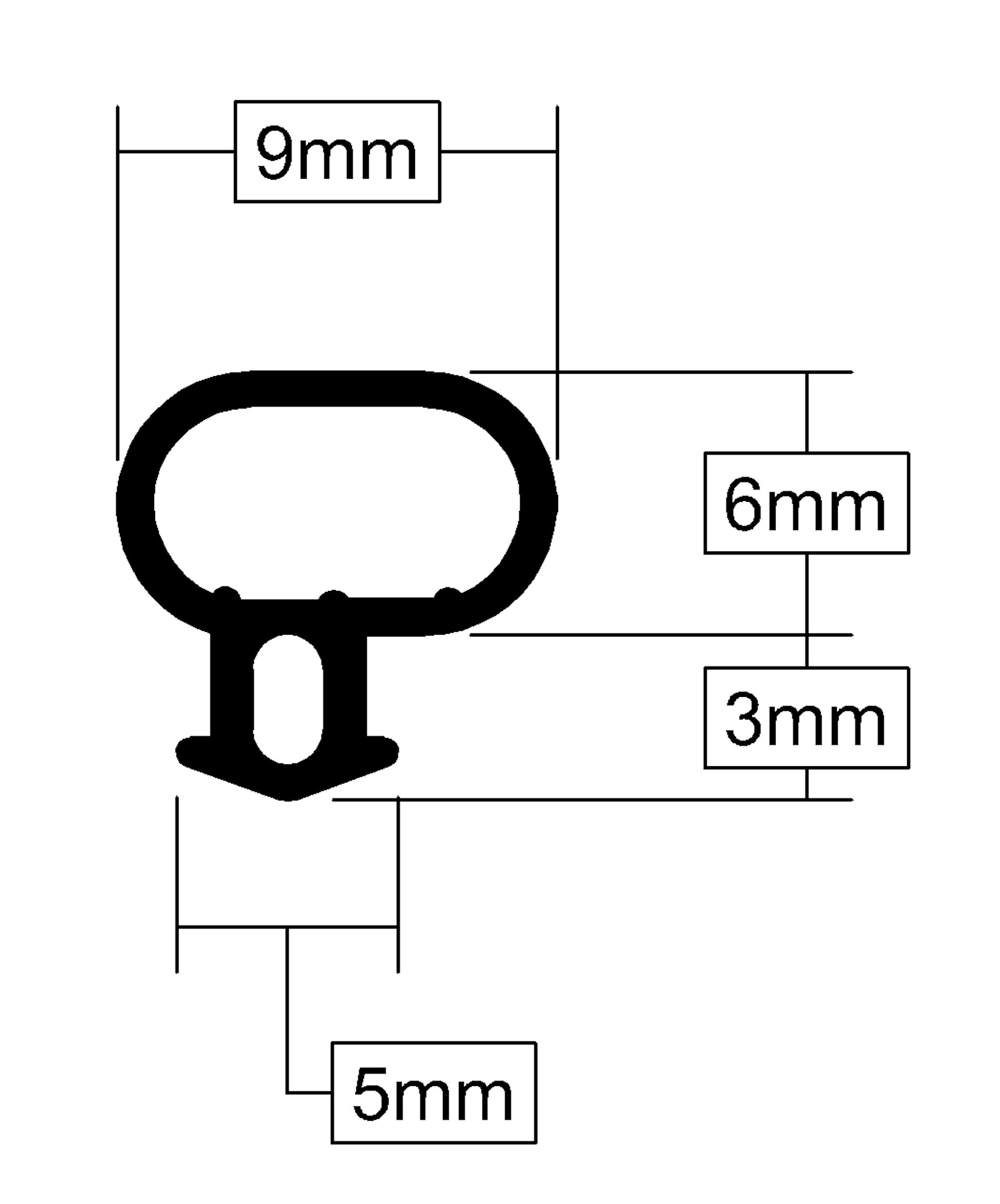 Carousel navigation image position 2 of 3