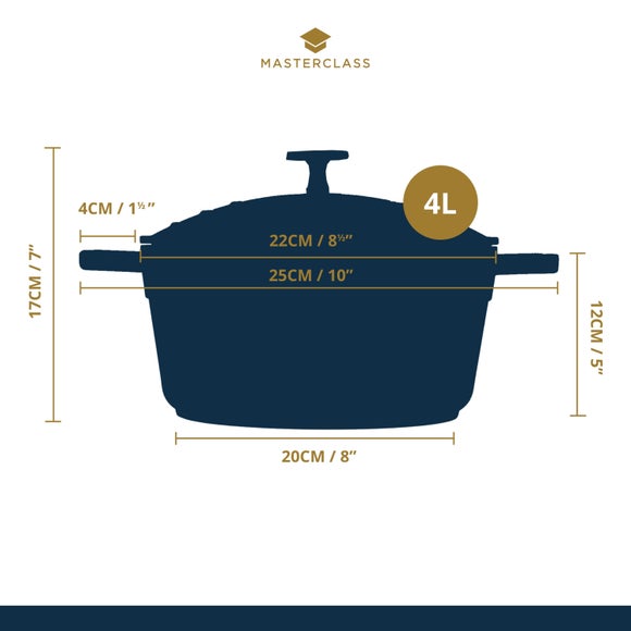 Carousel navigation image position 8 of 10