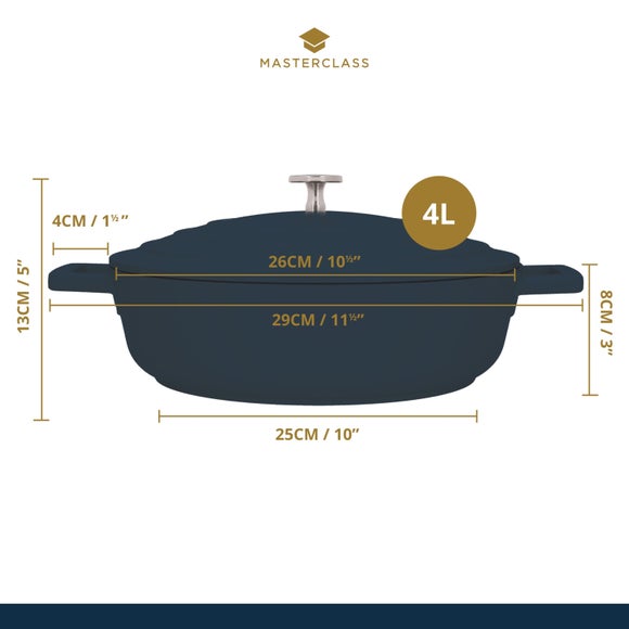Carousel navigation image position 5 of 7