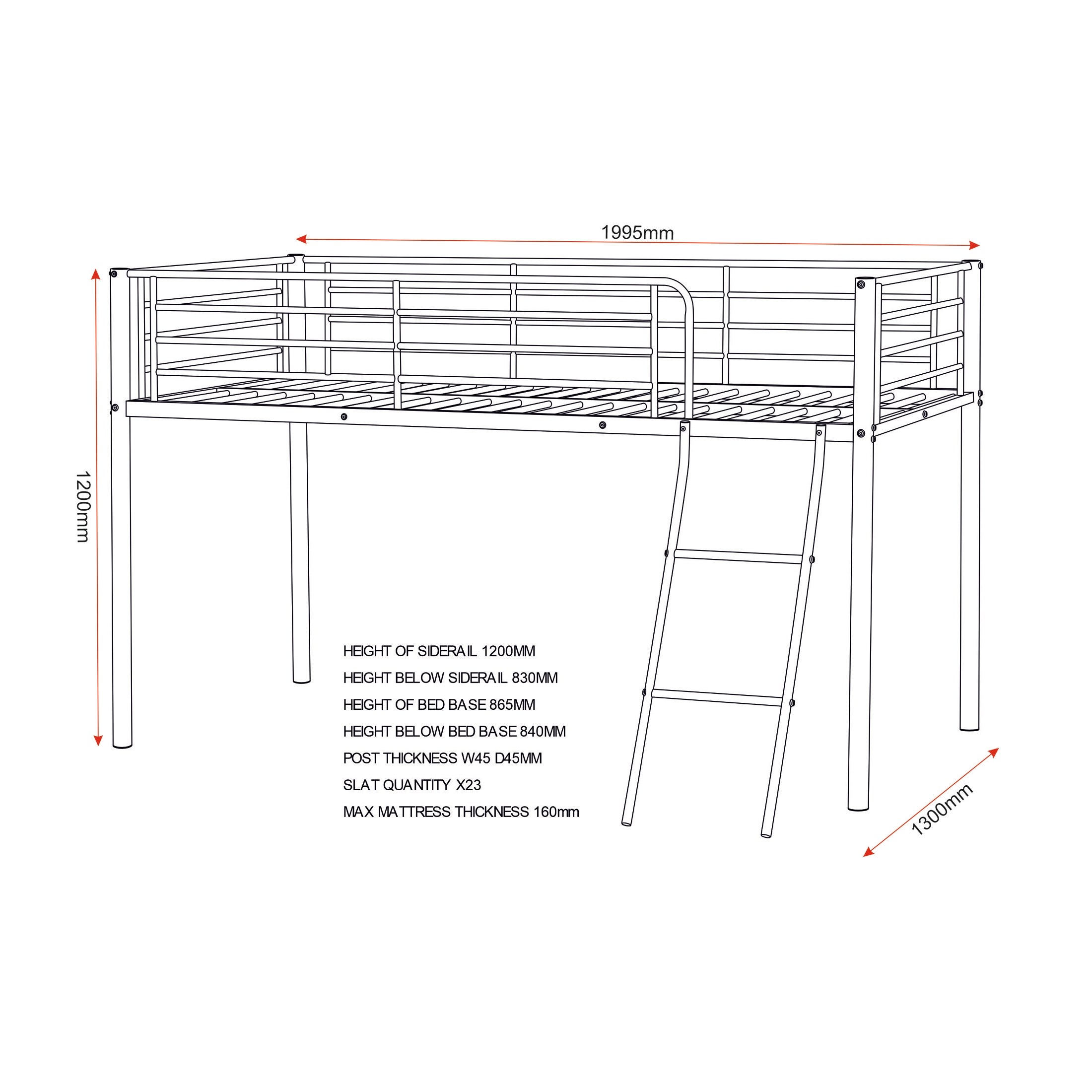 Carousel navigation image position 7 of 7