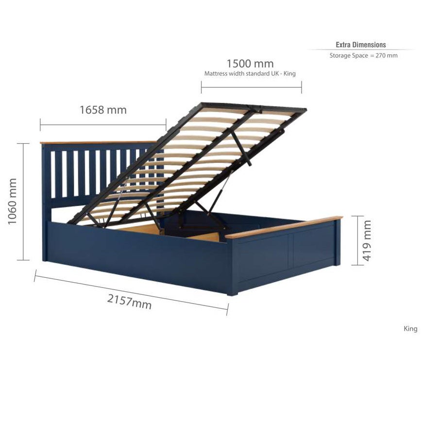 Carousel navigation image position 5 of 5