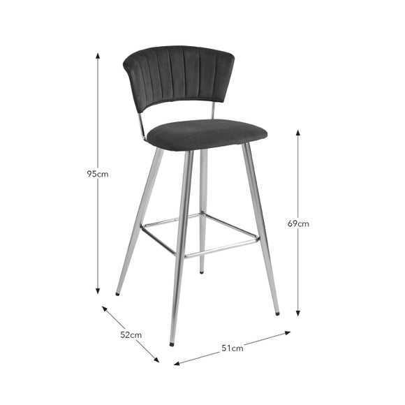 Carousel navigation image position 3 of 3