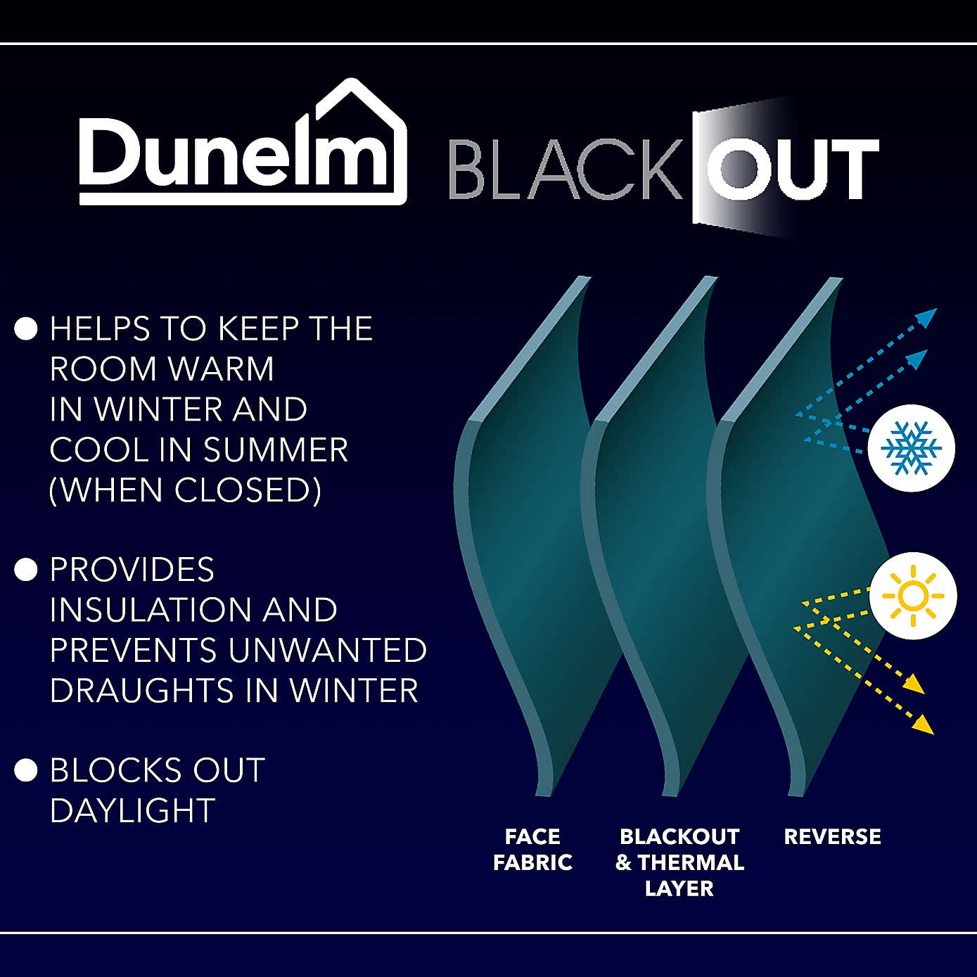 Carousel zoom image position 4 of 6