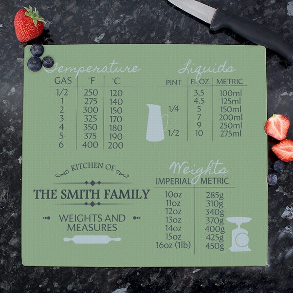  Personalised Conversions Glass Worktop Saver  image 1 of 3