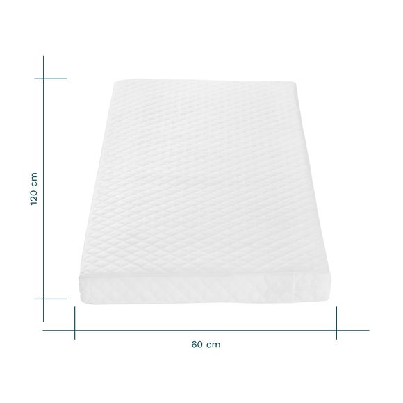 Carousel navigation image position 5 of 5