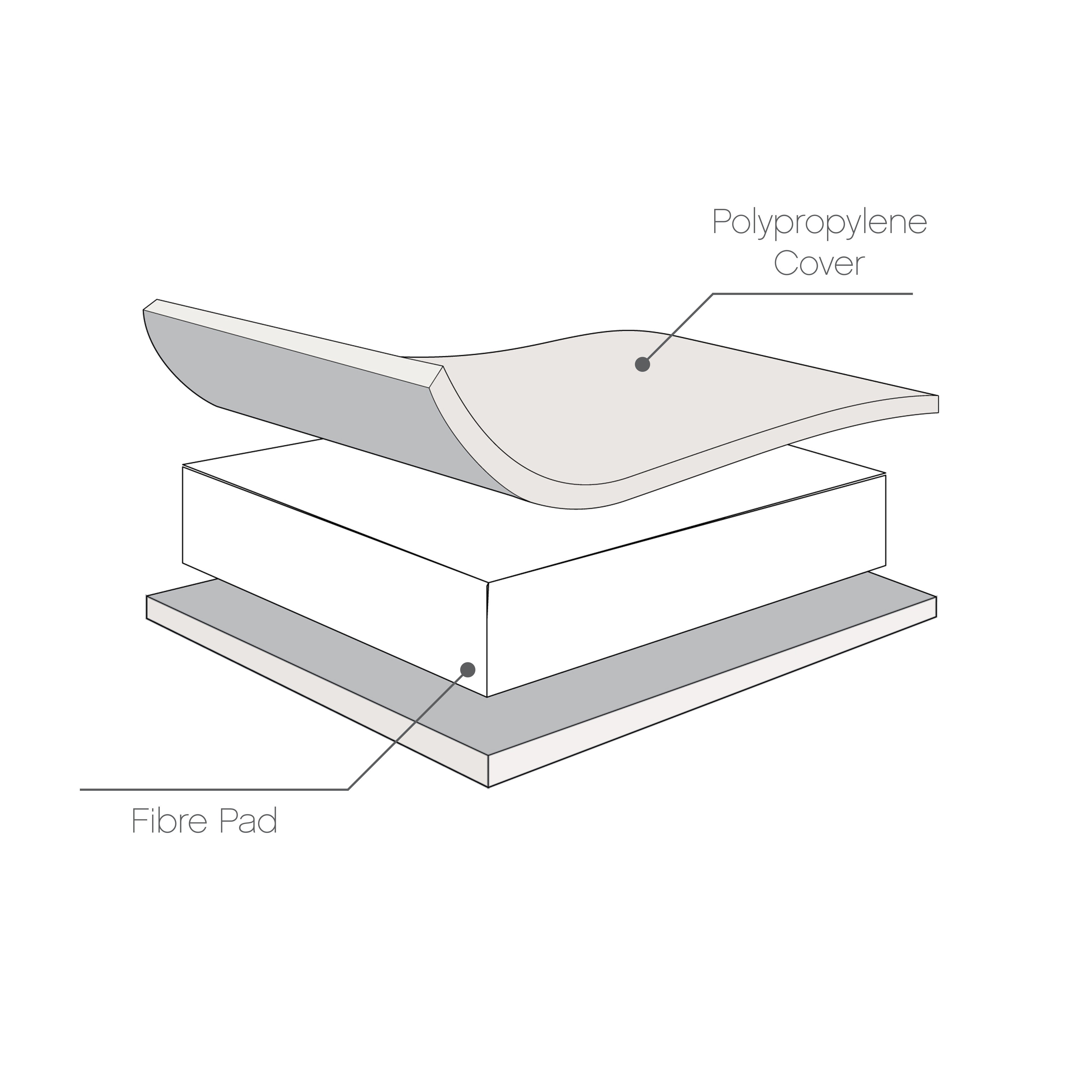 Carousel navigation image position 6 of 8