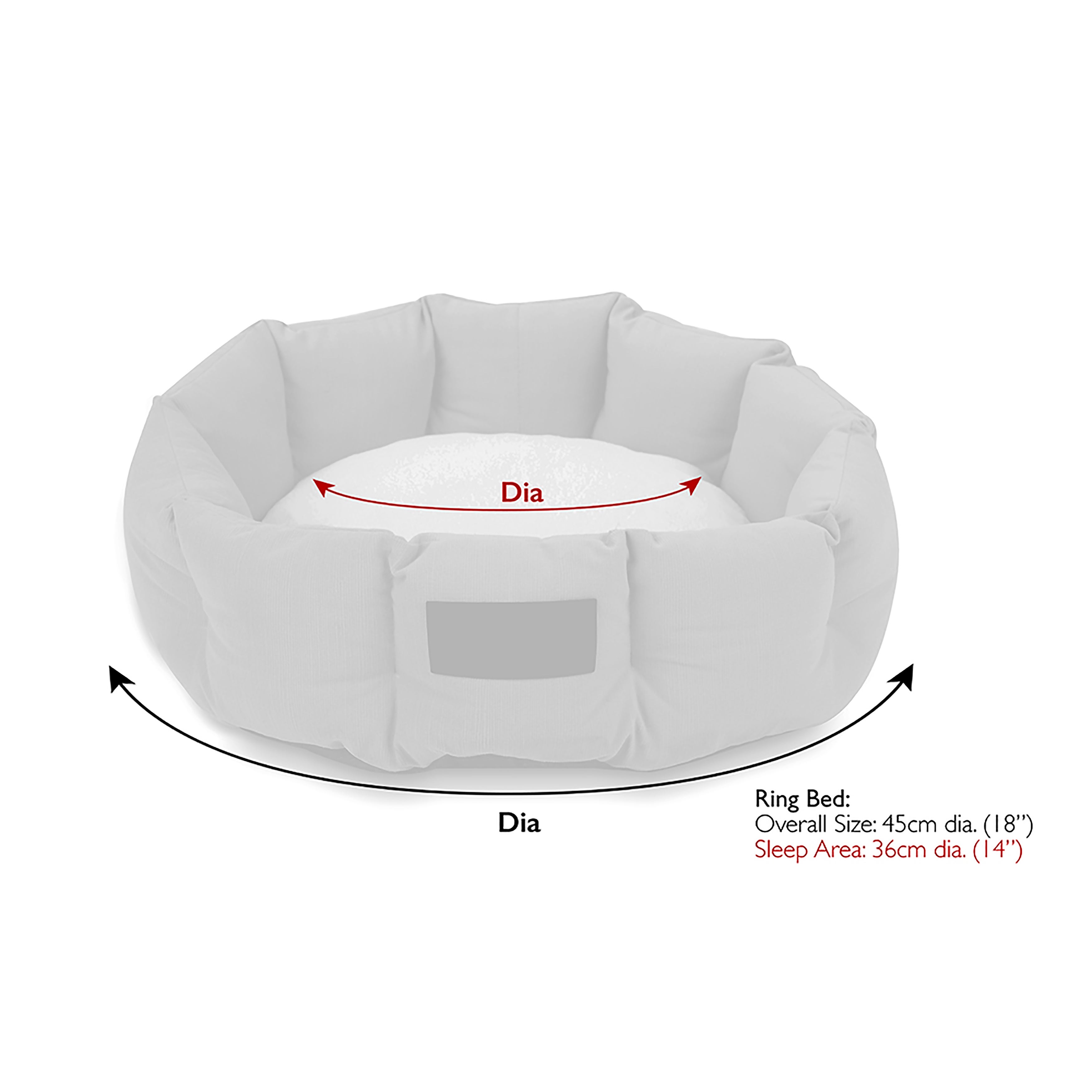 Carousel navigation image position 5 of 5