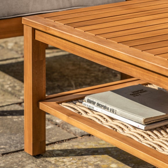 Carousel navigation image position 2 of 5