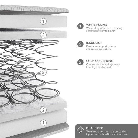 Carousel navigation image position 6 of 6