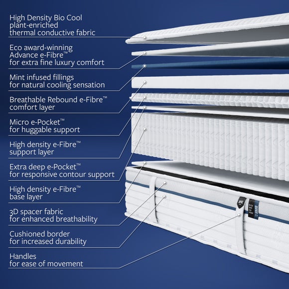 Carousel navigation image position 6 of 10