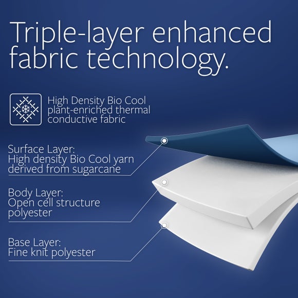 Carousel navigation image position 7 of 10