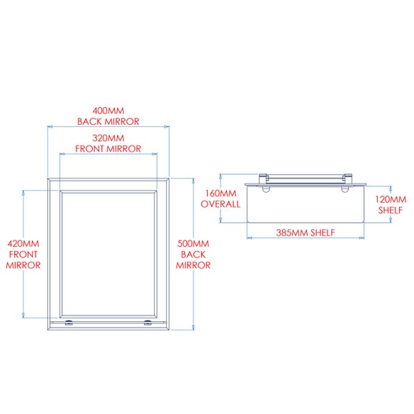 Carousel navigation image position 6 of 6